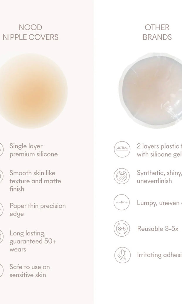 Reusable NON-Adhesive Nipple Cover